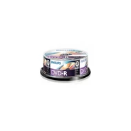 CD, DVD